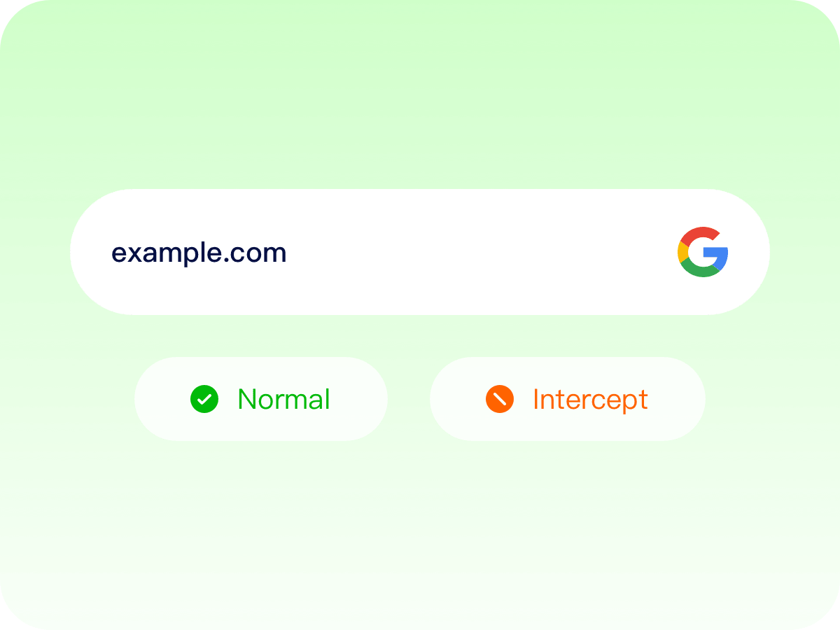 Google Detection