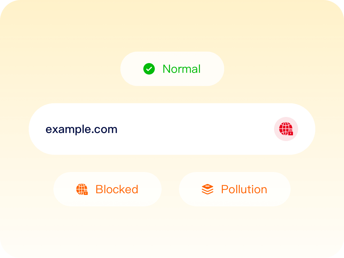 Blocked / DNS Pollution